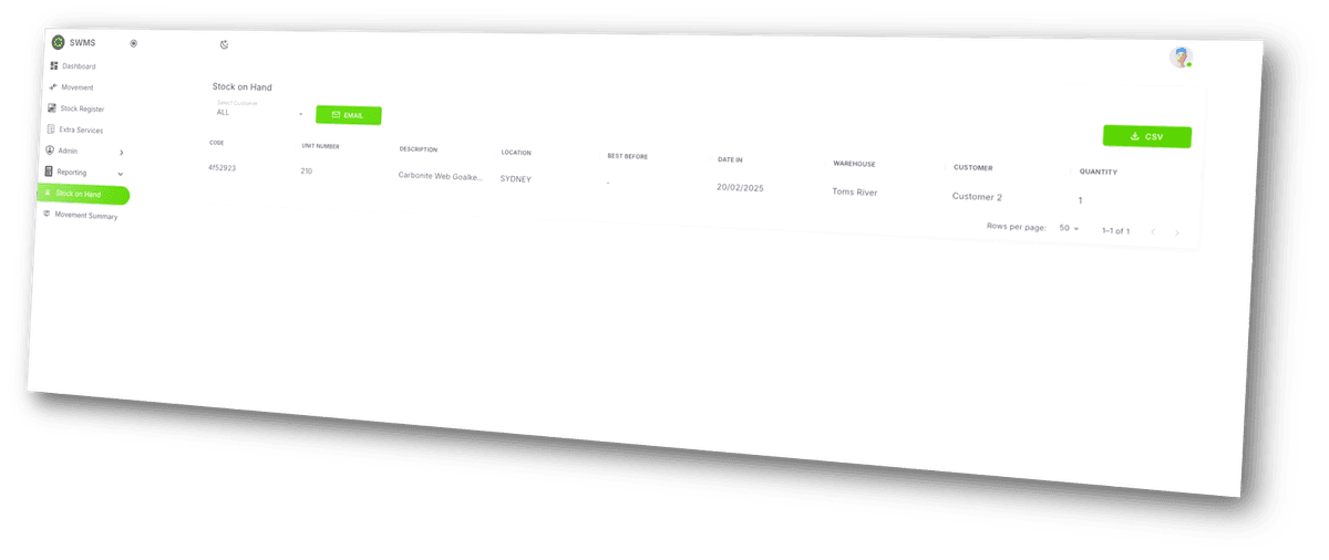 Stock Overflow Solutions case study solution 2 image